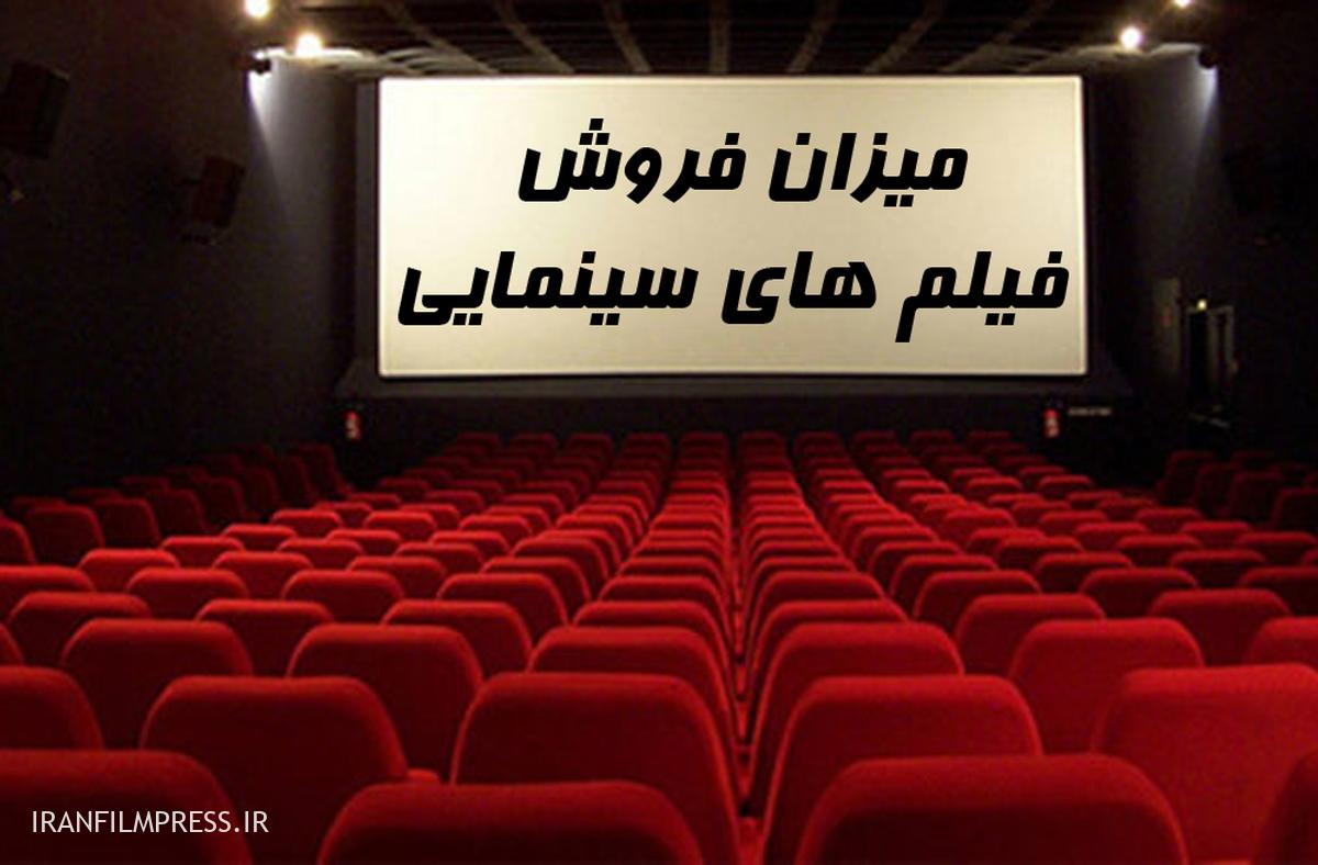 آمار فروش سینما با فاصله ۱۲۰ میلیاردی در صدر گیشه